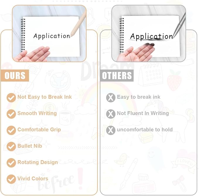 AUAUY 6PCS Gel Pens, Retractable Quick Dry Gel Ink Pen, Pens for Journaling with 6 Refill, Cute Pens, Smooth Writing Pens, 0.5mm Black Ink Pens, Office School Supplies Kids Gift（Double Matching Color）