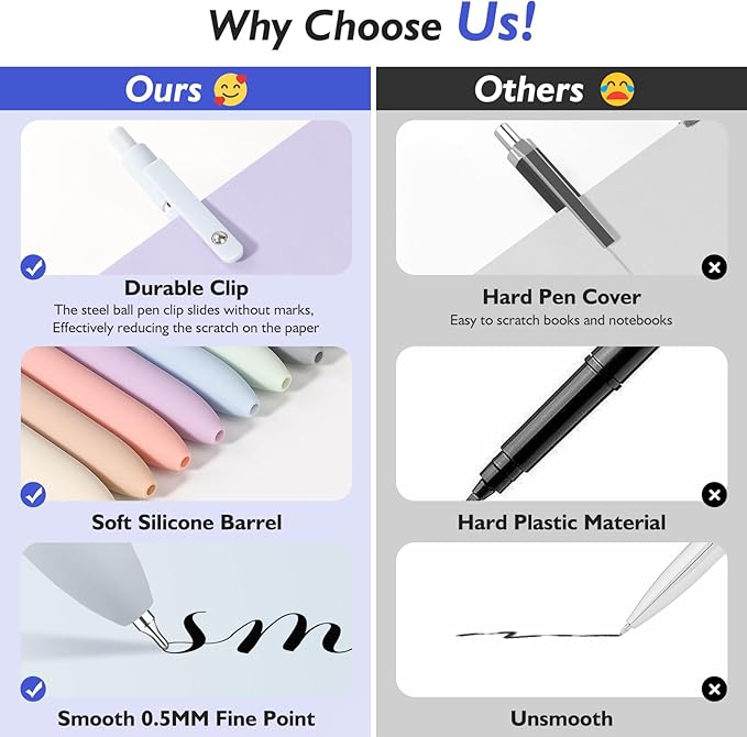 Easter Basket Stuffers, Aesthetic Gel Pens, 0.5mm Fine Point Black Ink Gel Pens Cute Office Desk Accessories, Japanese Stationery Home Work Essentials Nurse School Supplies,Teen Girl Birthday Gifts