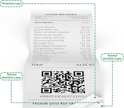 Thermal Paper Rolls 2.25 x 50 ft, 50 Rolls Credit Card Receipt Paper 2 1/4 x 50, Premium Thermal Receipt Paper Fits All 58mm Mini POS Thermal Printer (2 1/4" x 50' Thermal Paper 50 Rolls)