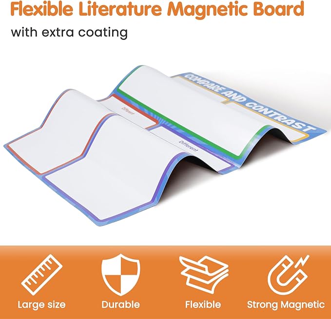 Auchq Versatile Magnetic Literature Teaching Charts, Dry Erase Handwriting Paper for Classroom Whiteboard, ELA Anchor Chart for Preschool Elementary Classroom Must Haves.