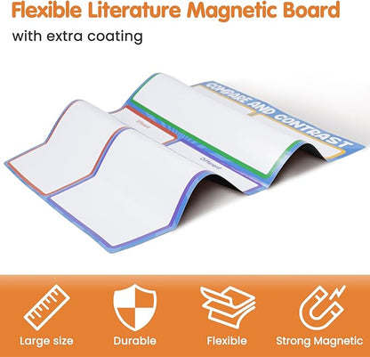 Auchq Versatile Magnetic Literature Teaching Charts, Dry Erase Handwriting Paper for Classroom Whiteboard, ELA Anchor Chart for Preschool Elementary Classroom Must Haves.