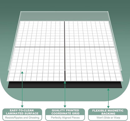 Magnetic Grid Dry Erase Whiteboard - 26"x26" XY Coordinate Math Board with Durable Gridlines for Algebra, Geometry, Classroom & Office Use | Perfect for Graphing, Planning, & Teaching