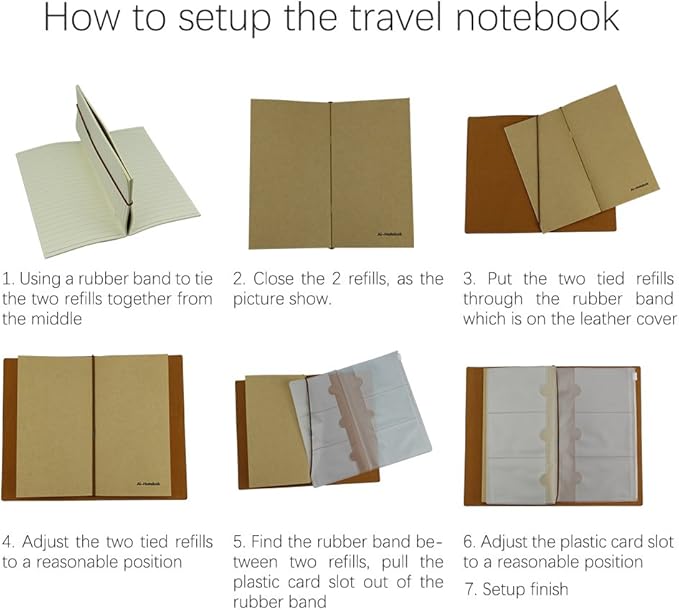 Blank Paper Travel Notebook Inserts, Unlined Refill for Travelers Notebook/Journal - 7.4 X 4 Inch - Set of 3-240 Pages, Supply by ai-natebok