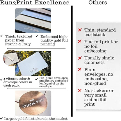 RUN2PRINT Thank You Cards, 36 Pieces, Dusty Blue Color, Peel & Seal Envelopes, Self-Sealing Adhesive, Matching Stickers Included