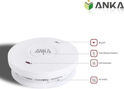 ANKA Smoke Alarms 10 Years Battery Dual Smoke Sensor Alarm with Voice Warning, 10 Year Lithium Battery Fire Alarm,Complies with UL 217 & UL 2034 Standards, Fire Alarms Detector