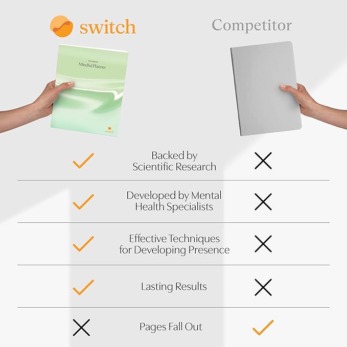 Switch Research Mindful Planner (Non-Judgement) - Evidence-Based Life Organizer - 31-Day Goal Planner to for Non-Judgement & Self-Compassion - Daily planner With Prompts