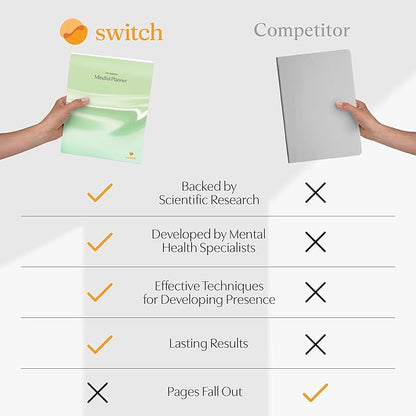 Switch Research Mindful Planner (Non-Judgement) - Evidence-Based Life Organizer - 31-Day Goal Planner to for Non-Judgement & Self-Compassion - Daily planner With Prompts