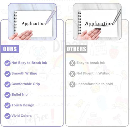 AUAUY 10Pcs Retractable Gel Ink Pens, Quick Dry Gel Ink Pen, Smooth Writing Pens, 0.5mm Black Ink Pens, Office School Supplies Gifts for Women & Men