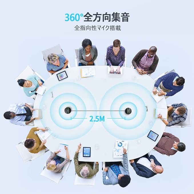 Bluetooth Conference Speakerphone SP300KIT 2pk Bundle, up to 16 Attendees, 18H Call Time, 360°Voice Pick-up 2x6 AI Echo & Noise Canceling Microphones, Daisy Chain