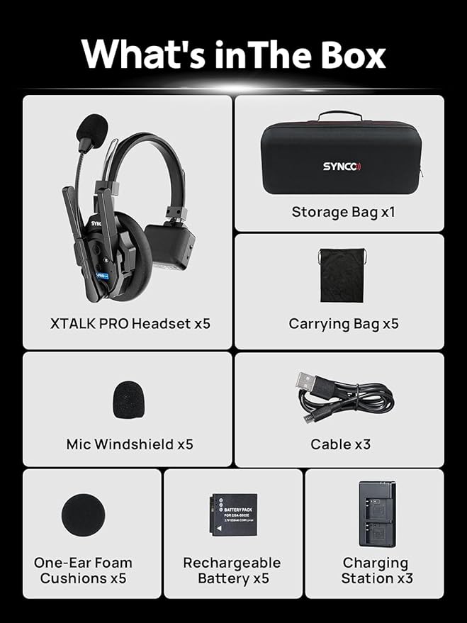 SYNCO XTALK XPro2 X2 Wireless Intercom Headset System 2.4 GHz Full Duplex 1640feet/500 Meter Communication System for Live Show Stage Performance Movie Shoot (XPro2/2 Persons)