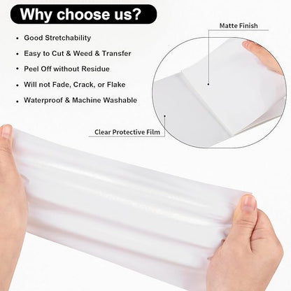 VINYL FROG Heat Transfer Vinyl Roll HTV Vinyl - 12"x12ft White Iron on Vinyl for T-Shirts, Heat Press Vinyl for DIY Craft Designs (White)