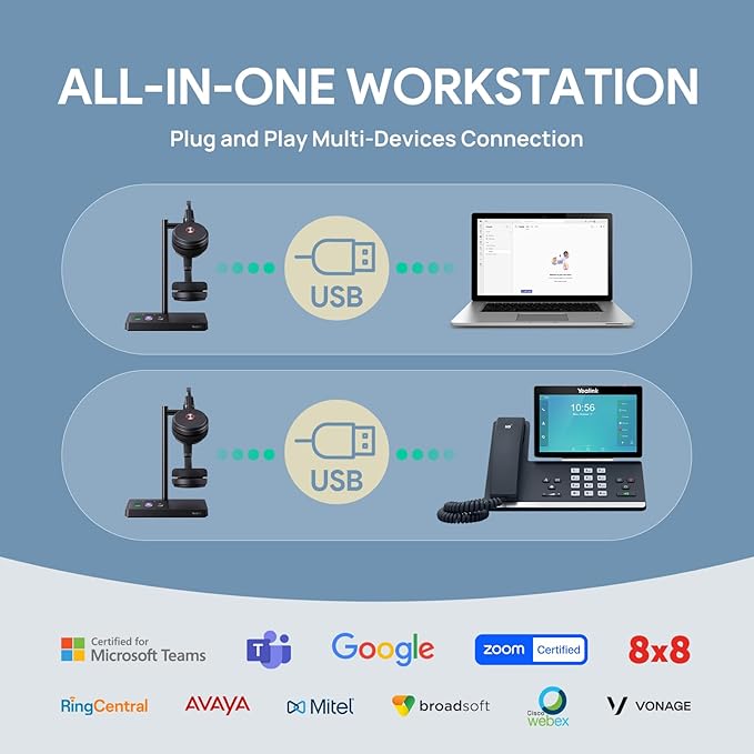 Yealink WH62 DECT Wireless Headset with DECT Base,525 Feet Range Teams/UC Zoom Certified Work Single ear Headset for Desk Phone and PC,Telephone Headset with Noise cancelling Mic,Ringer,13 H Talk Time