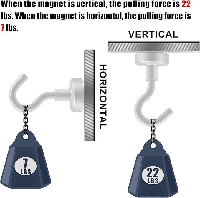 DIYMAG Magnetic Hooks, 25Lbs Strong Heavy Duty Cruise Magnet S-Hooks for Classroom, Fridge, Hanging, Cabins, Grill, Kitchen, Garage, Workplace and Office etc, (200Pack-White),Screw in Hooks