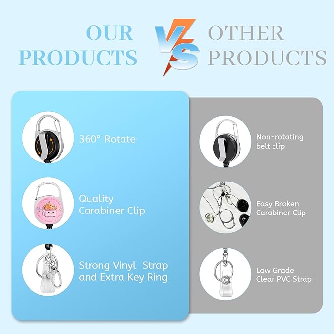 Lanyards for Id Badges, Dumpster on Fire Badge Holder with Retractable Reel Clip, Funny Work Name Tags Keychain Lanyard ID Card Protector Cover Case for Women Teacher Nurse Doctor Office