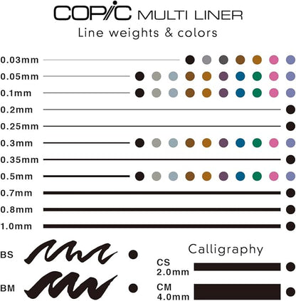 Copic Markers Multiliner Sepia Pigment Based Ink, 4-Piece Set
