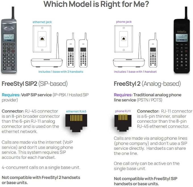 EnGenius FreeStyl SIP2, Long Range, Portable 900 Mhz VoIP Phone with 2-Way Radio for Broadcast/Intercom, Expandable up to (10) Handsets per Base, 10 Acres of Coverage, Includes (2) Handsets