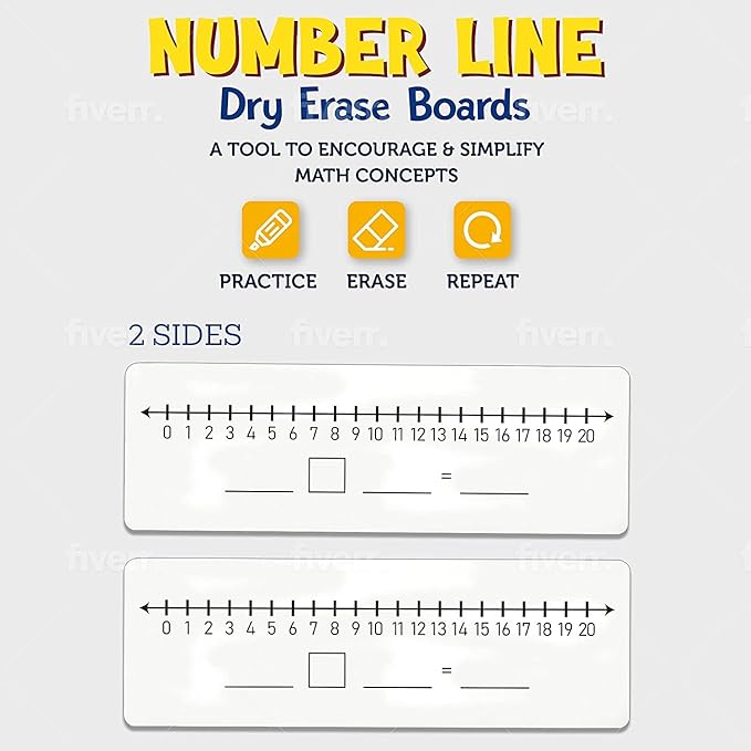 2 Pack Dry Erase Number Line Board 4”x12” Inch Lapboard Double Sided White Board Featuring 0-10 Number Line On One Side 0-20 On The Other for Students Desk