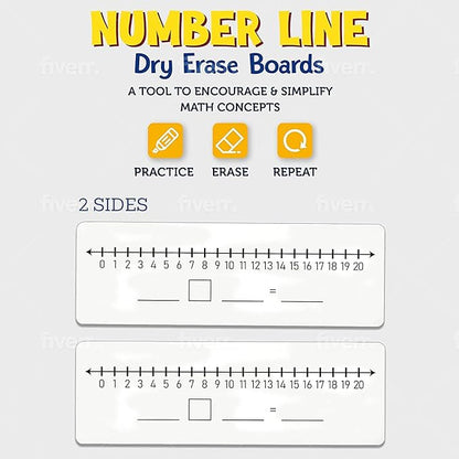 2 Pack Dry Erase Number Line Board 4”x12” Inch Lapboard Double Sided White Board Featuring 0-10 Number Line On One Side 0-20 On The Other for Students Desk