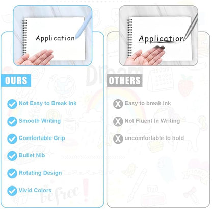 AUAUY 6PCS Gel Pens, Retractable Quick Dry Gel Ink Pen, Pens for Journaling with 6 Refill, Cute Pens, Smooth Writing Pens, 0.5mm Black Ink Pens, Office School Supplies Gifts for Women & Men (Morandi)