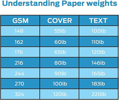 Blank Cards and Envelopes 100 Pack, Ohuhu 4 x 6 Heavyweight Kraft Paper Folded Cardstock and A4 Envelopes for DIY Greeting Cards, Wedding, Birthday, Invitations, Thank You Cards & All Occasions