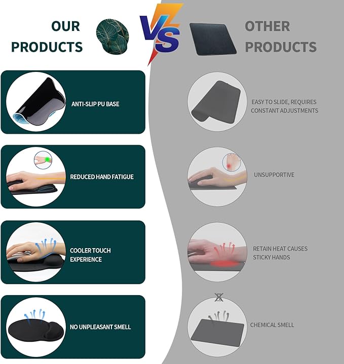 eulps Mouse Pad with Wrist Rest, Comfortable Computer Mousepad with Gel Wrist Support Smooth Surface and Non-Slip PU Base for Pain Relief, Laptop, Office & Home (Tropical Plants)