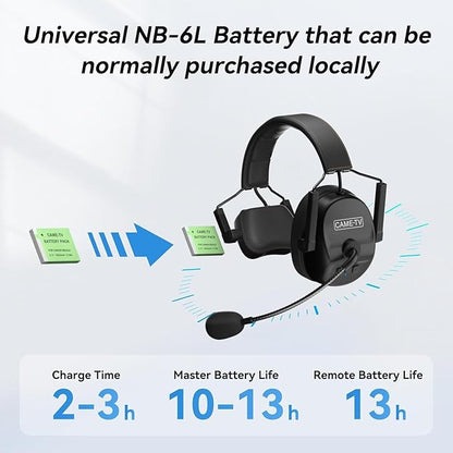 Came-TV Kuminik8 1.9GHz Wireless Intercom Headset System Noise Cancellation Zero Latency Full Duplex Team Communication with Hardcase for Church Boating TV Film Production Drone