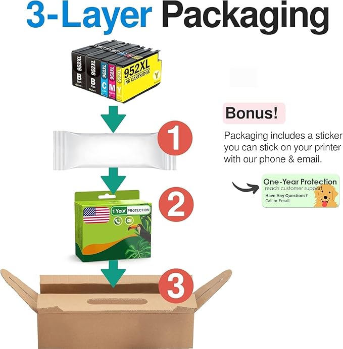 Limeink Compatible Ink Cartridges Replacement for HP 952xl Ink Cartridges Combo Pack for HP 952 Ink Cartridges Combo Pack for HP Ink 952 XL Black and Color for HP952XL for 8710 Printer for HP952 5p