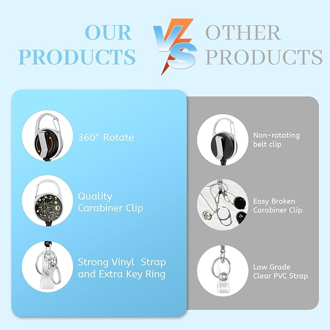 Lanyards for Id Badges, Sun Moon Badge Holder with Retractable Reel Clip, Work Name Tags Keychain Lanyard ID Card Protector Cover Case for Women Teacher Nurse Nursing Doctor Office