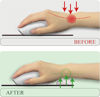 Pink Ergonomic Mouse Pad with Wrist Rest, Gaming Mousepad Gel Wrist Support with Non-Slip Pain Relief PU Base, Comfortable Computer Mouse Pads for Desk, Pink Office Desk Accessories Decor