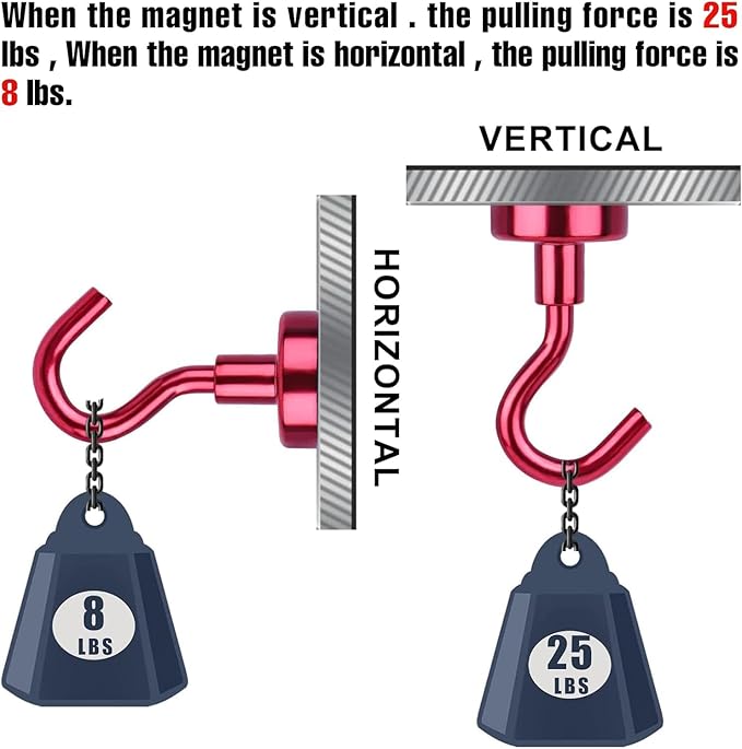 DIYMAG Magnetic Hooks, 30Lbs Strong Heavy Duty Cruise Magnet S-Hooks for Classroom, Fridge, Hanging, Cabins, Grill, Kitchen, Garage, Workplace and Office etc, (20 Pack-Red)