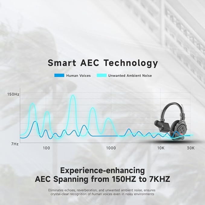 SYNCO XTALK X5 Wireless Intercom Headset System 2.4GHz 1148ft/350m Real-time Monitoring Communication Headset for Live Show Stage Performance Movie Shoot (X5 for 5 Persons)