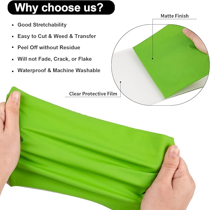 VINYL FROG Heat Transfer Vinyl Roll HTV Vinyl - 12" x5ft Light Green Iron on Vinyl for T-Shirts, Heat Press Vinyl for DIY Craft Designs (Light Green)