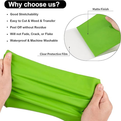 VINYL FROG Heat Transfer Vinyl Roll HTV Vinyl - 12" x5ft Light Green Iron on Vinyl for T-Shirts, Heat Press Vinyl for DIY Craft Designs (Light Green)