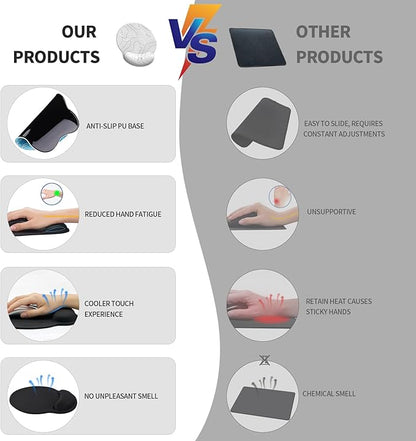 eulps Mouse Pad with Wrist Rest, Comfortable Computer Mousepad with Gel Wrist Support Smooth Surface and Non-Slip PU Base for Pain Relief, Laptop, Office & Home (White Line)