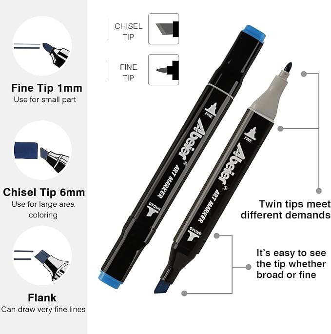 120 Colors Alcohol Markers Set, Dual Tips Blender Art Markers for Drawing, Permanent Sketch Markers for Kids adult coloring, Alcohol Based Markers, Adults Coloring and Artist Illustration.