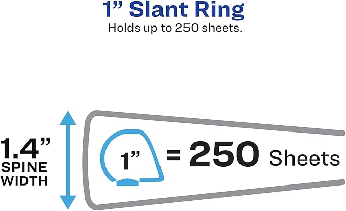 Avery Durable View 3 Ring Binder with 1 Inch Rings, 5 Tab Two-Pocket Plastic Binder Dividers, Assorted Chisel Tip Highlighters, School Supplies Set (01681)