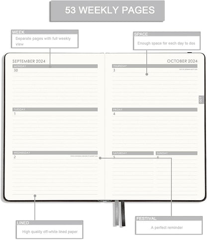 2025 Planner - Planner 2025 Weekly Monthly with Stickers, Jan 2025 - Dec 2025, 5.75" X 8.25", 2025 Calendar Planner, Premium Paper, Pen Holder, Inner Pocket, 40 Notes Pages