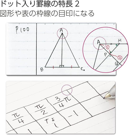 KOKUYO Composition Notebooks, 3 Pack Campus Smart B5 Comp Book with Dotted A 7mm Rule, 30 Sheets, School Lined Notebook in Souffle Tone, Journal Notebook for Women Note Taking. (NO-GS3CWAT-L2X3)