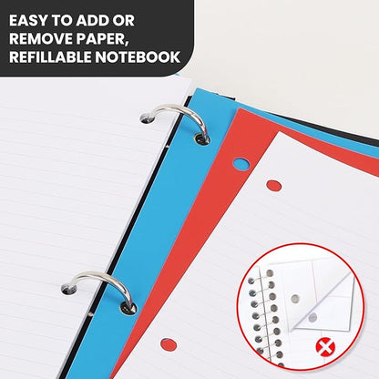 Pivotable Refillable Notebook, Notebook with Dividers and Tabs, 50 College Ruled Paper, 5 Plastic Tabbed Subject Dividers, 200 Sheets Capacity- Blue