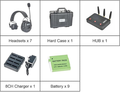 Came-TV Kuminik8 1.9GHz Wireless Intercom Headsets System Full Duplex Noise Cancellation Zero Latency 1500ft Single-Ear Headset for 7 People Team Communication