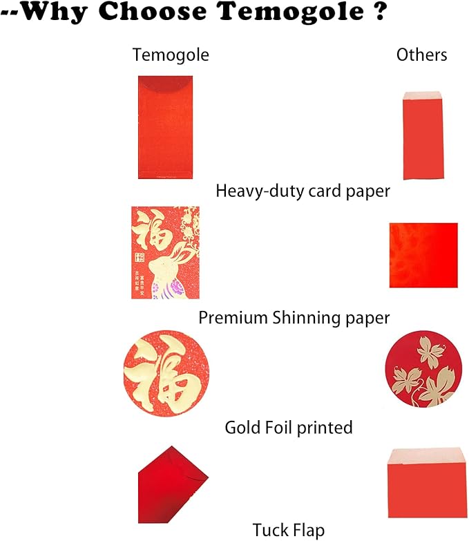 Chinese New Year Red Envelopes 2024 Dragon Lucky Money Envelopes Hongbao 红包 Laisee Embossed Foil Chinese Lunar Envelopes for Spring Festival (6 Patterns 36 Pcs)