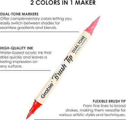 Grabie 72 Colors Paint Markers, Dual-Color Acrylic Pens with 36 Brush Tips, Double Tipped for Rocks & Art Supplies