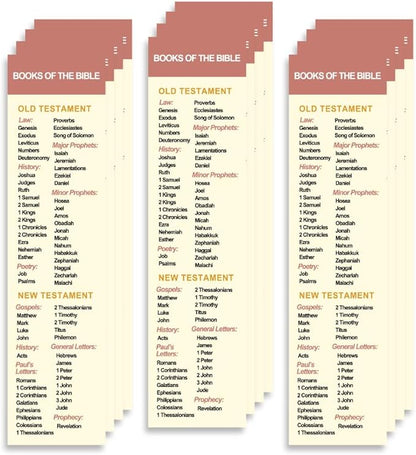 Books of The Bible Bookmarks, Christian Bookmark, Page Marker Divider, Church Bookmarks, Christian Gifts for Birthdays, Baptisms, Graduation, for All Occasions