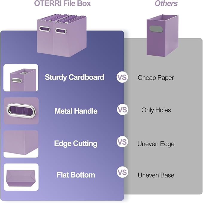 Oterri File Organizer, Small Storage Box, Cardboard File Folder Organizer, Collapsible File Box, Hanging File Organizer for Letter Size, Portable File Box, Only Box (Taro Purple,2 Packs)