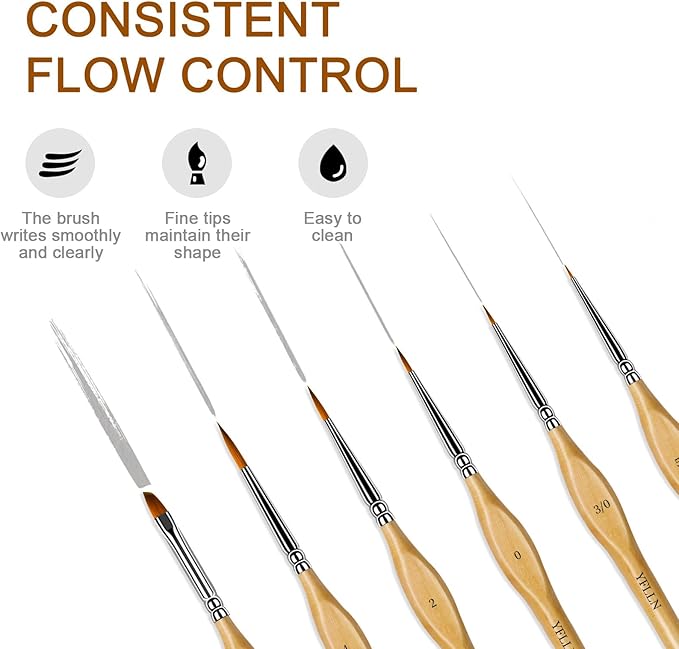 6Pcs Micro Paint Brushes Set with Triangular Handles - for Acrylics, Oils, Watercolors & Paint by Number, Citadel, Figurine, 40k，Mandala Painting