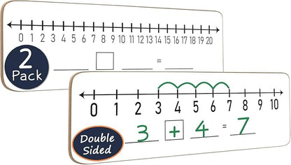2 Pack Dry Erase Number Line Board 4”x12” Inch Lapboard Double Sided White Board Featuring 0-10 Number Line On One Side 0-20 On The Other for Students Desk
