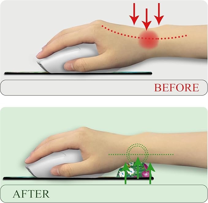 Black Cat Mouse Pad, Ergonomic Mouse Pad with Wrist Rest, Gaming Mouse Pad Wrist Support with Non-Slip Pain Relief PU Base, Funny Mouse Pads for Desk Work, Cute Office Desk Accessories Decor