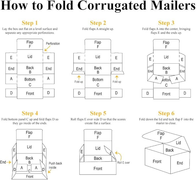 Partners Brand PM542 5"L x 4"W x 2"H, White (Pack of 50)
