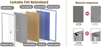 36"x24" Enclosed Bulletin Board, Outdoor Lockable Weather-Resistant Aluminum Cork Noticeboard for School & Office, Silver Frame w/Grey Flet