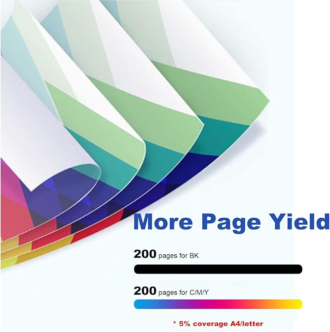 LC401 Ink Cartridges Replacement for Brother LC 401 LC-401 Ink to Use with Brother MFC-J1010DW, MFC-J1012DW, MFC-J1170DW Printer, 4 Pack (Black, Cyan, Magenta, Yellow)